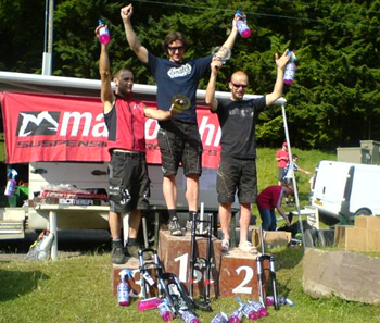 Aidans Podium